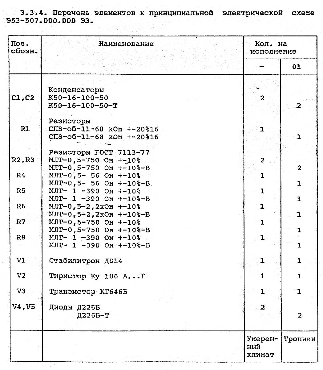 Список елементів токарно-гвинторізного верстата Samat-400 Список елементів токарно-гвинторізного верстата Samat-400
